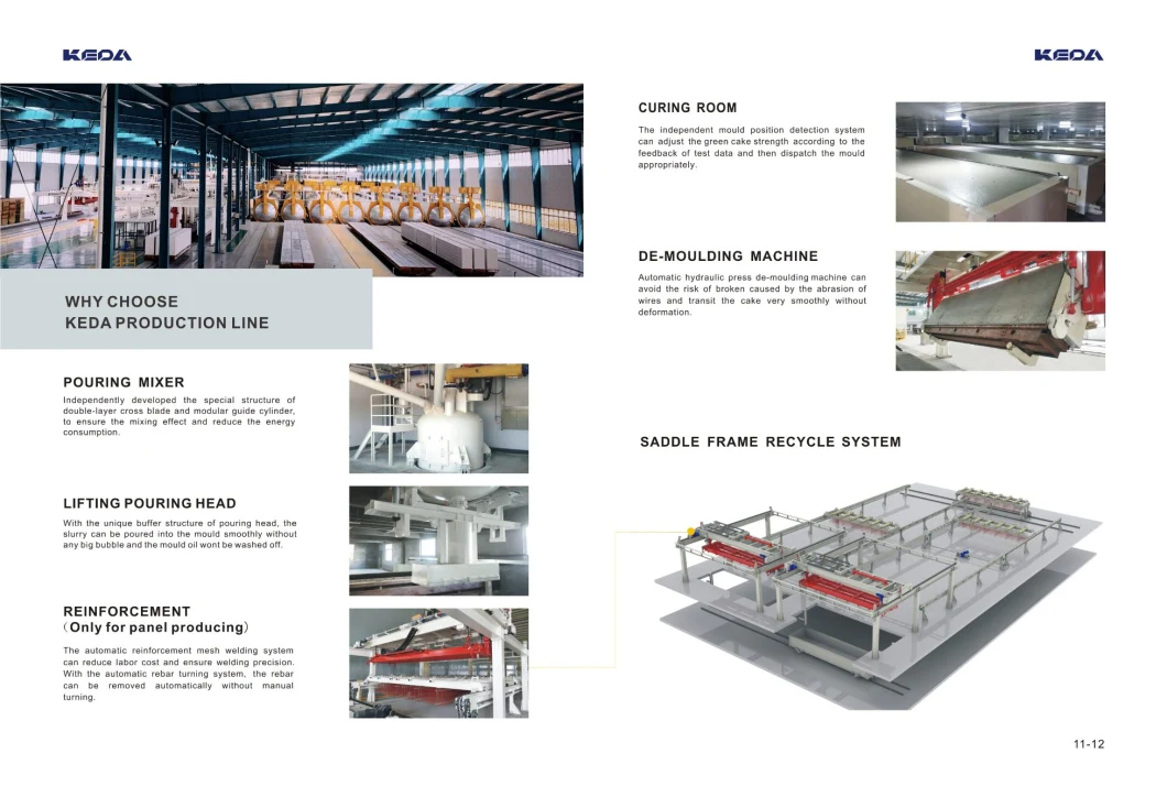 Automatic AAC Production Block Making Machine