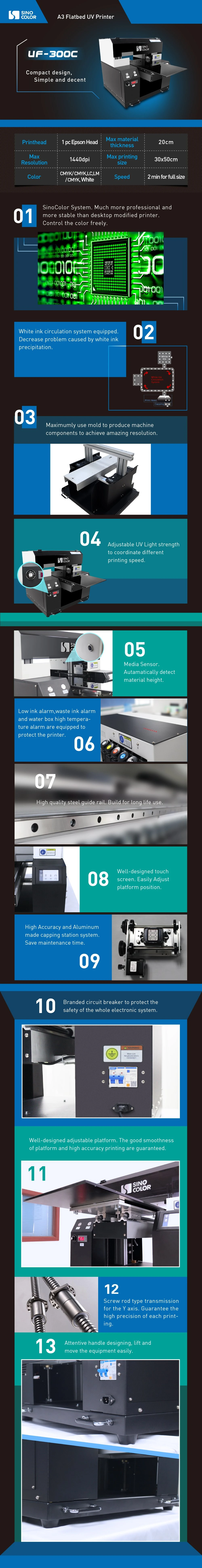 3050 Digital Carton Box Gift Box UV and Spot UV Curing Printing Machine